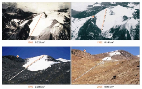 Retreat of the Chacaltaya Glacier, Bolivia 1940-2005.